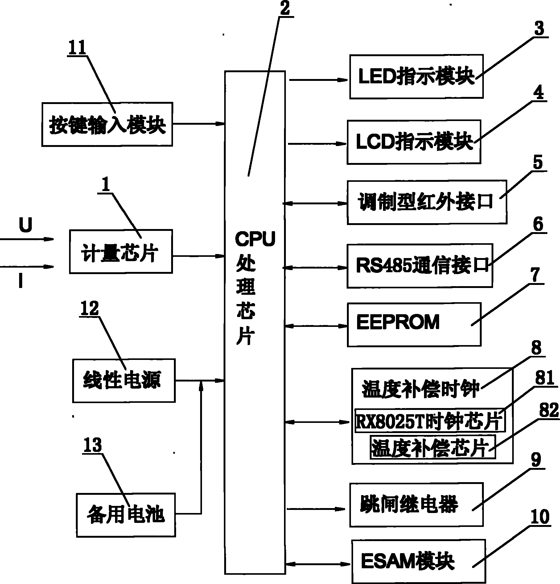 智能电表结构图图片