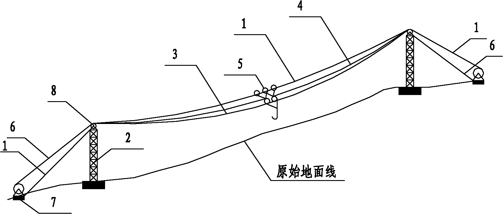 缆风绳(6),锚碇(7),塔顶转向滑轮(8),在塔架(2)上安装有塔顶转向滑轮