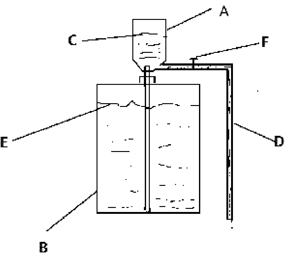 基于虹吸原理的桶装水取水装置