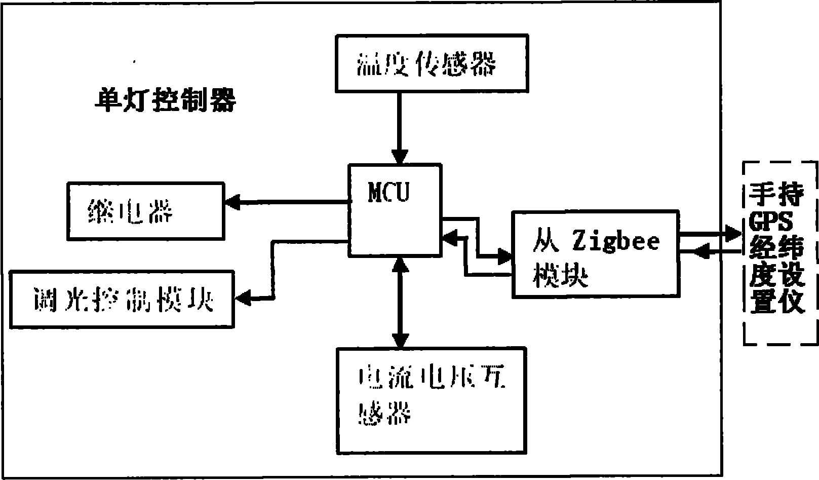 一種路燈遠程管理控制系統及前端單燈控制器