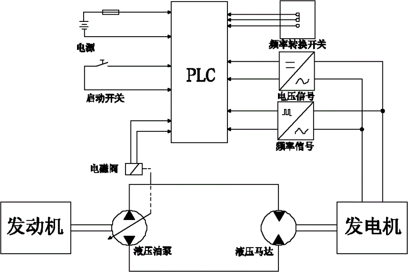 cn201937532u