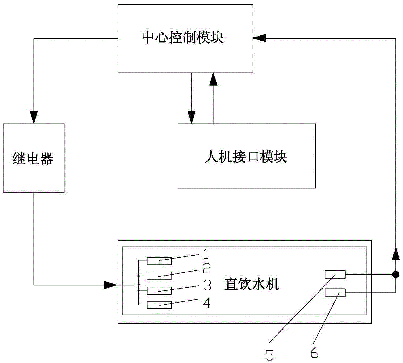 碧丽饮水机电路图图片