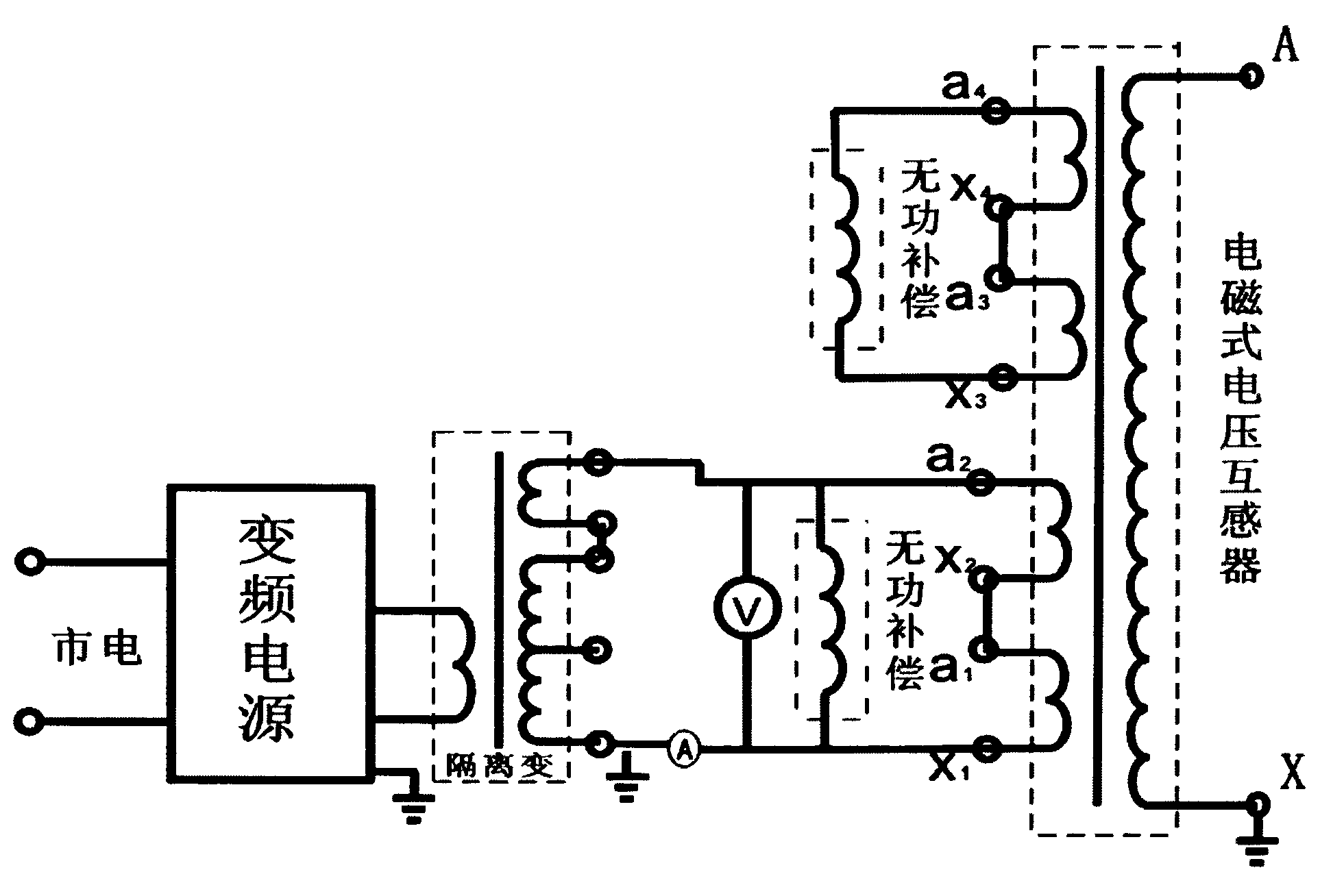 cn201955433u_一种纯容性电磁式电压互感器感应耐压测试仪有效