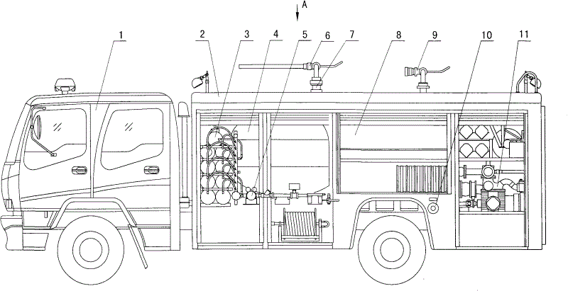消防车外观结构图解图片