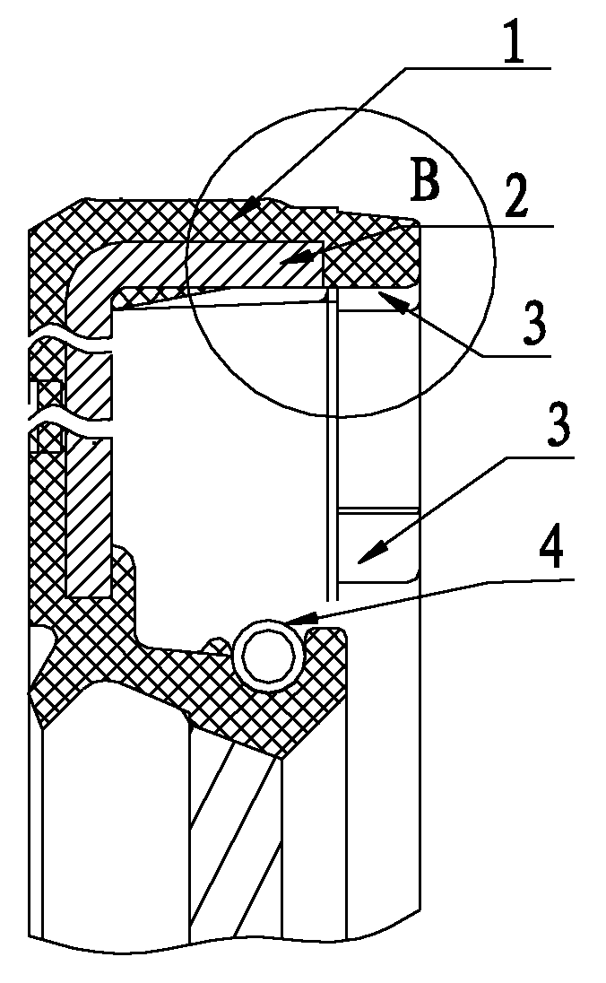 带回油槽结构的变速器油封