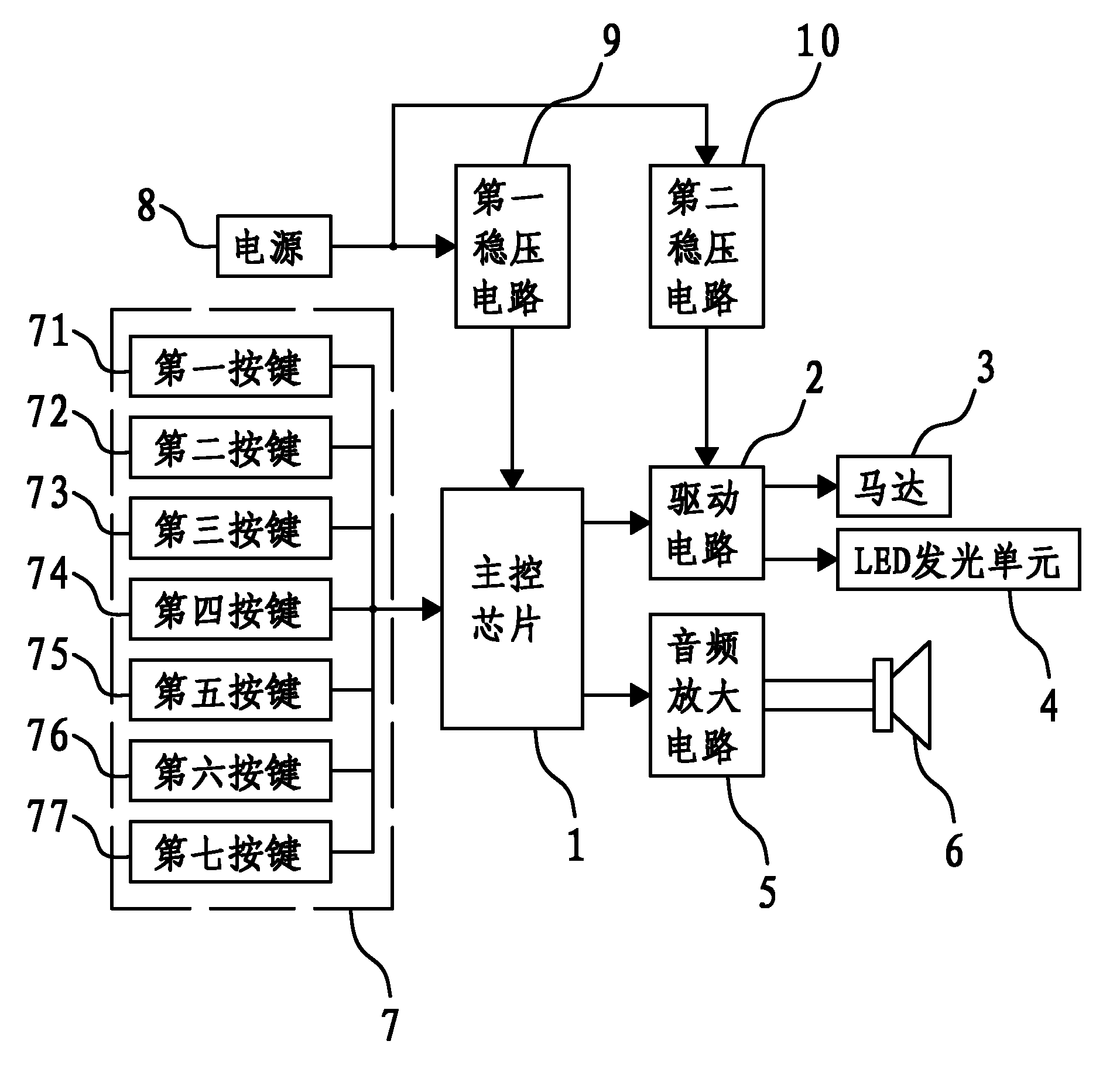 遥控车电路板电路图图片