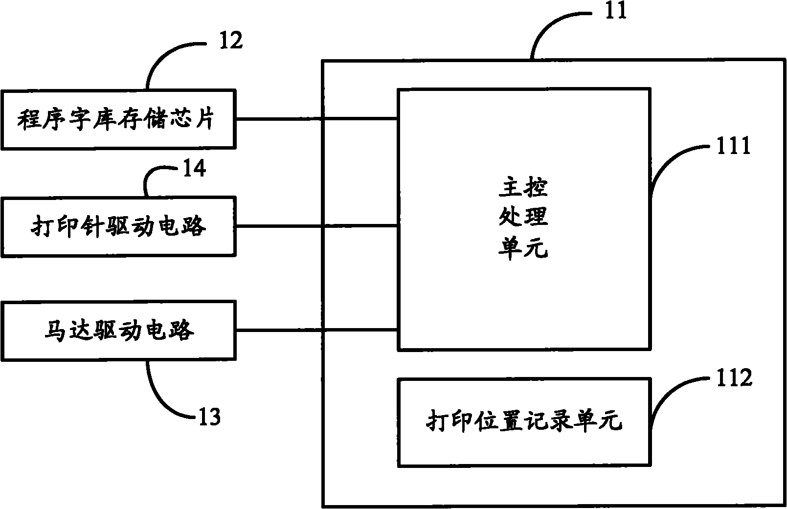 針式打印機及其控制電路