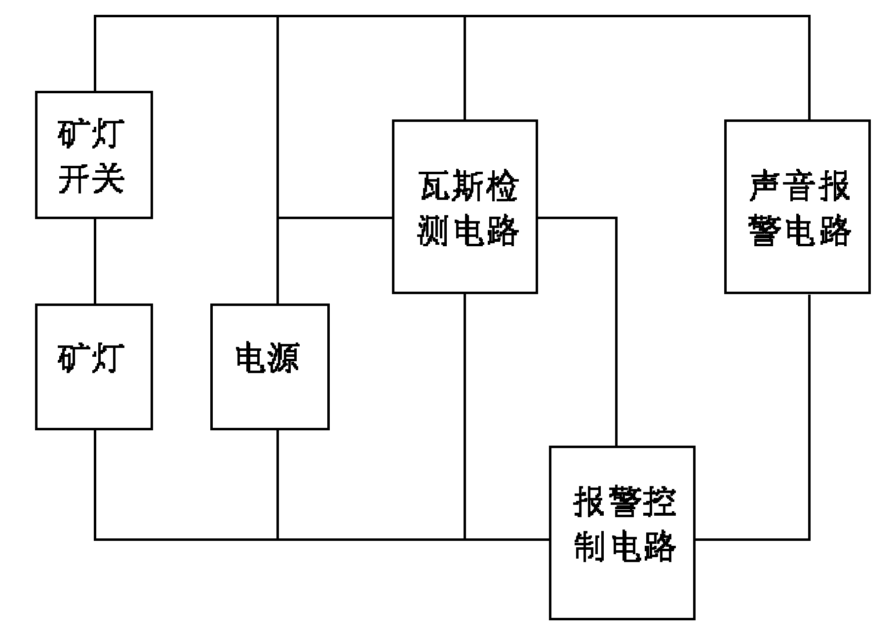 包括壳体及其内部的控制电路,在壳体上安装有矿灯和矿灯开关,其主要