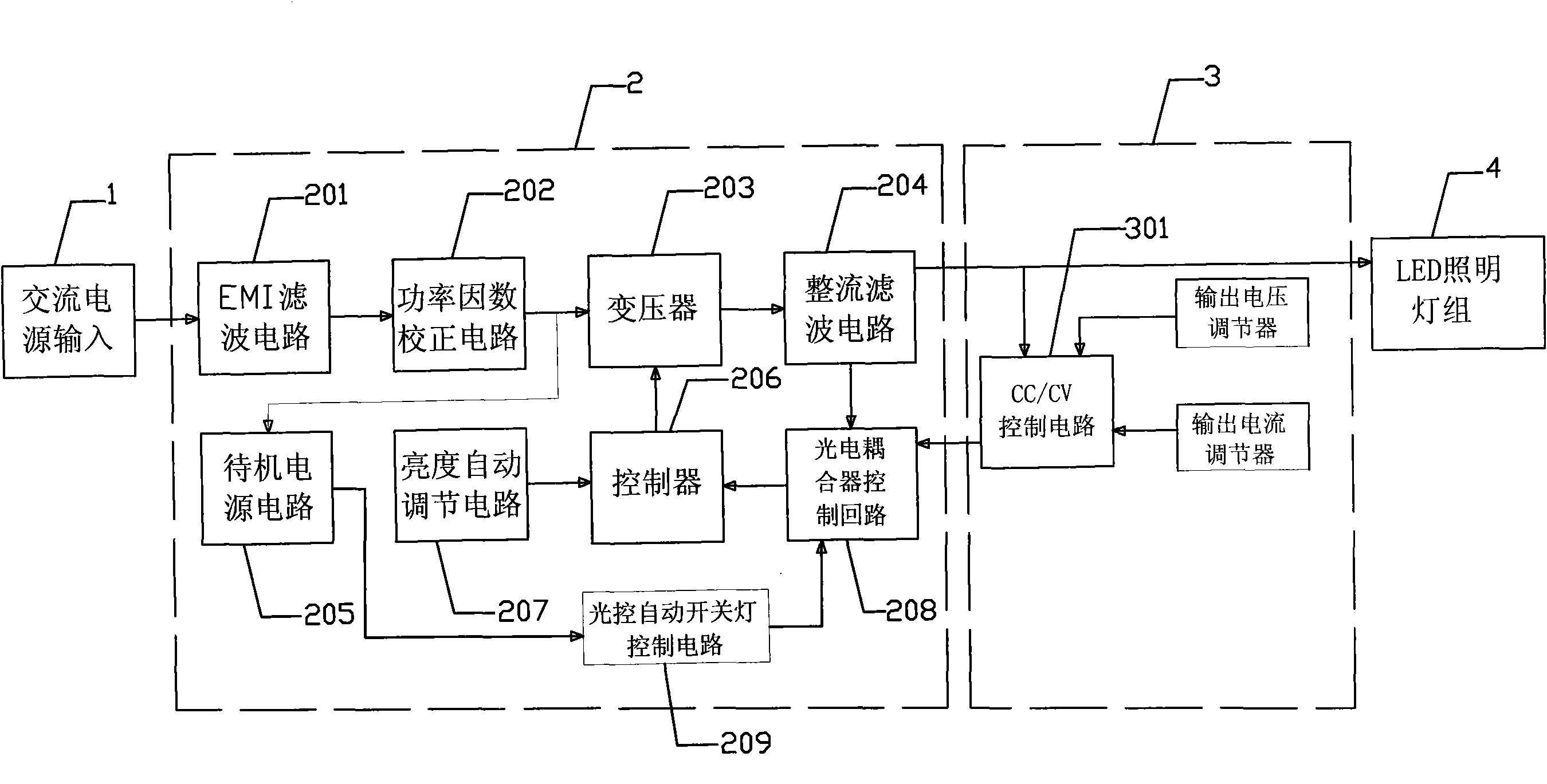 電源開關電路(2),輸出控制電路(3)和led照明燈組(4),其中所述電源開關