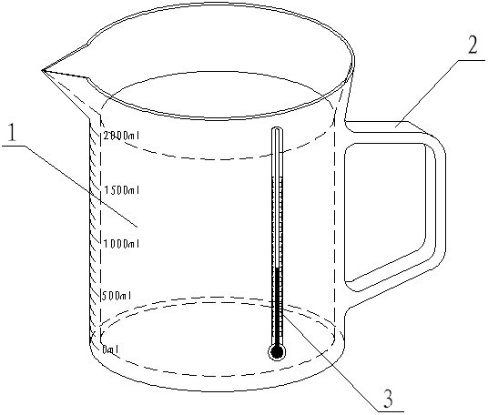 醫用調溫量杯