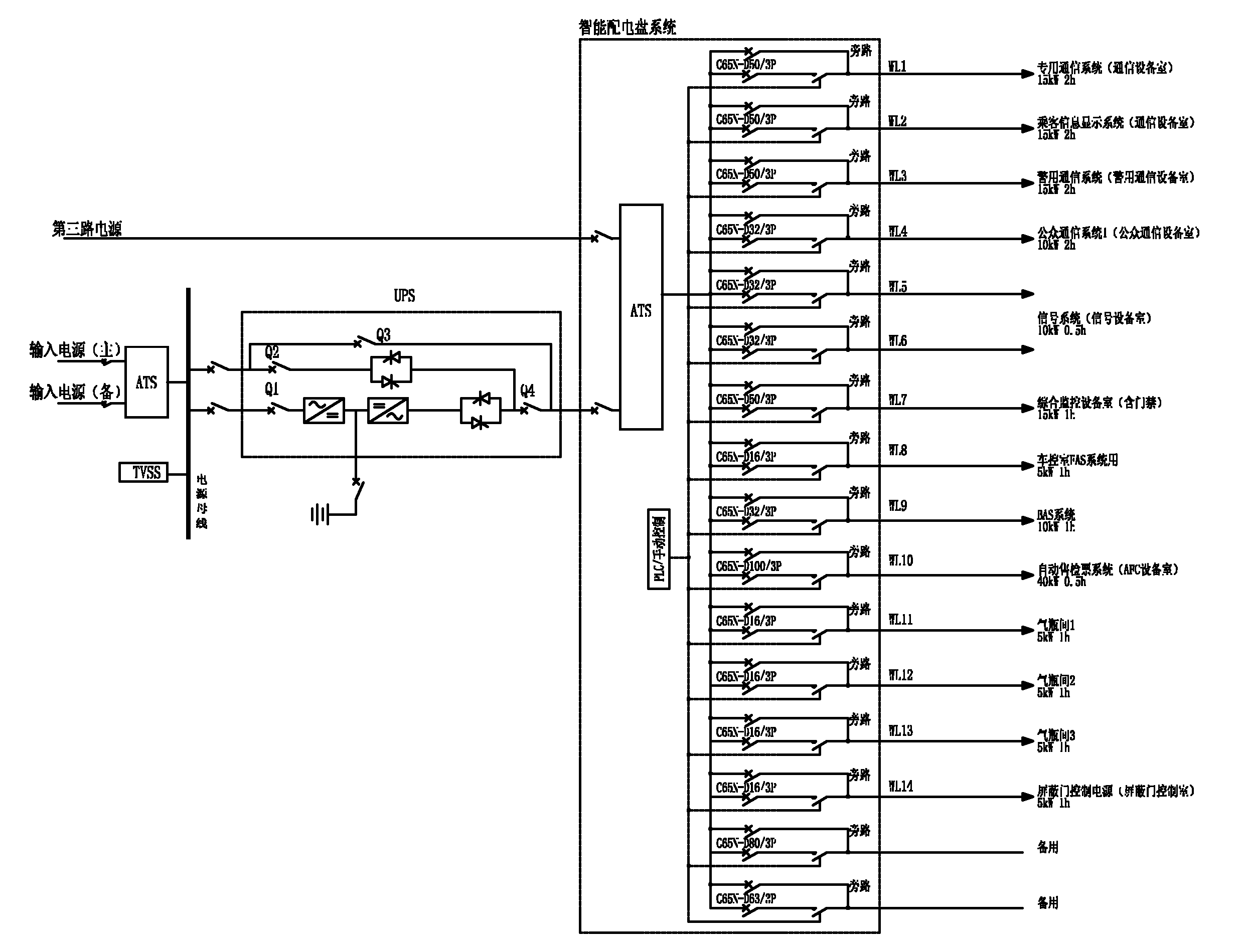 cn202084984u_应用于城市轨道交通的弱电综合ups电源系统失效