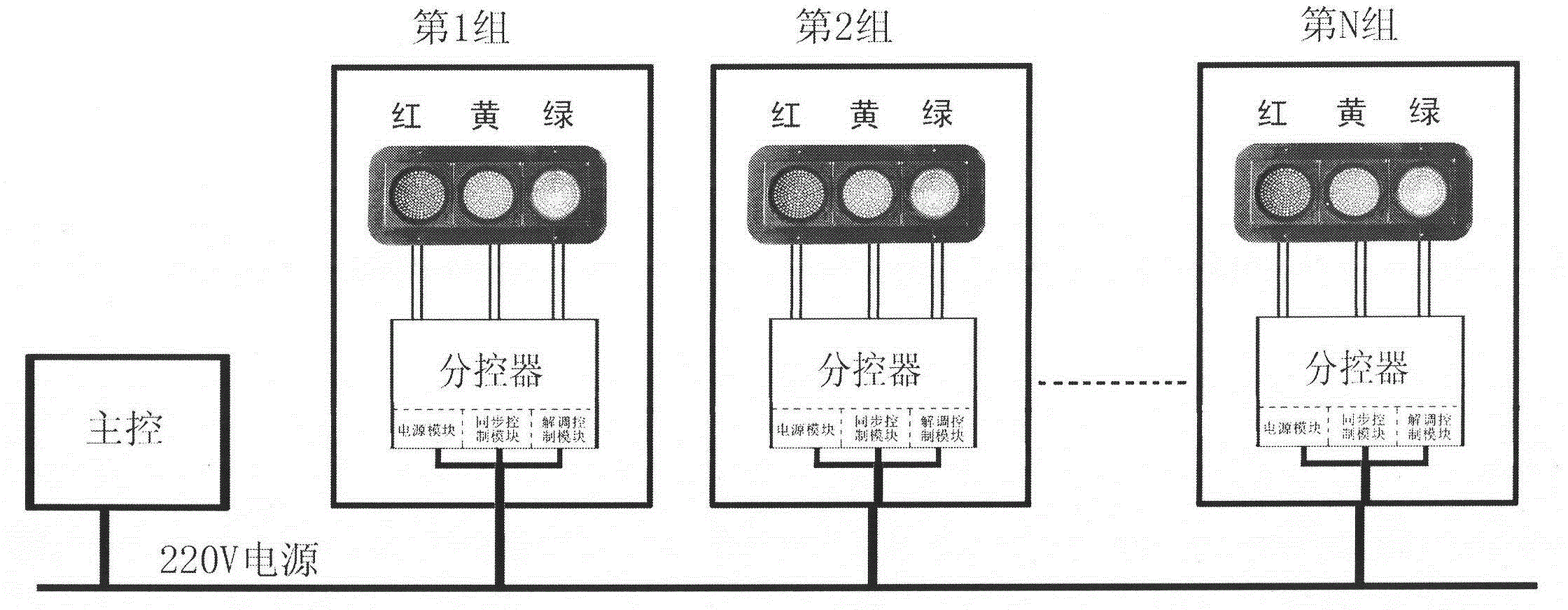 cn202093678u_一线制分散式交通信号灯控制系统失效