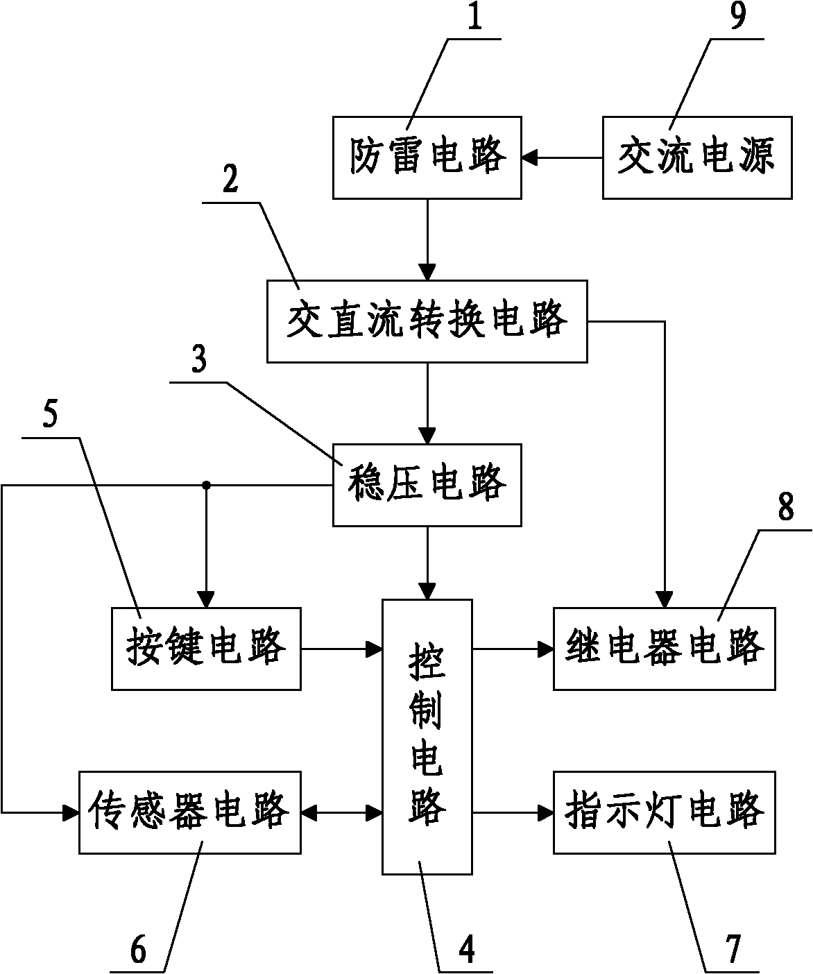 cn202094430u_一种智能型防触电安全插座失效