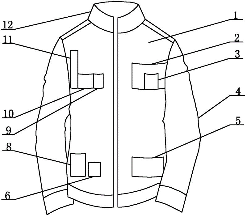 一種植物授粉工作服