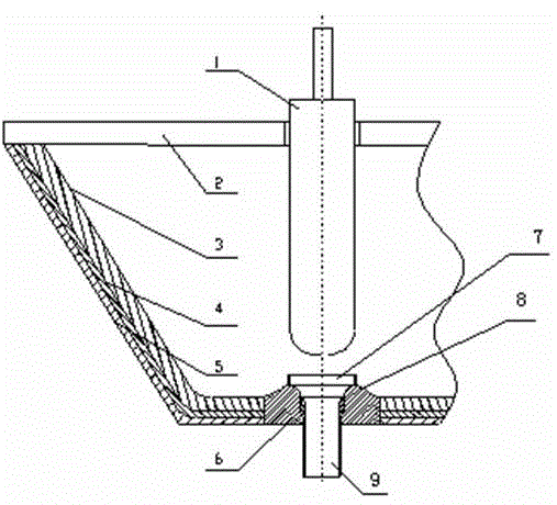 一种改进的方坯连铸中间包