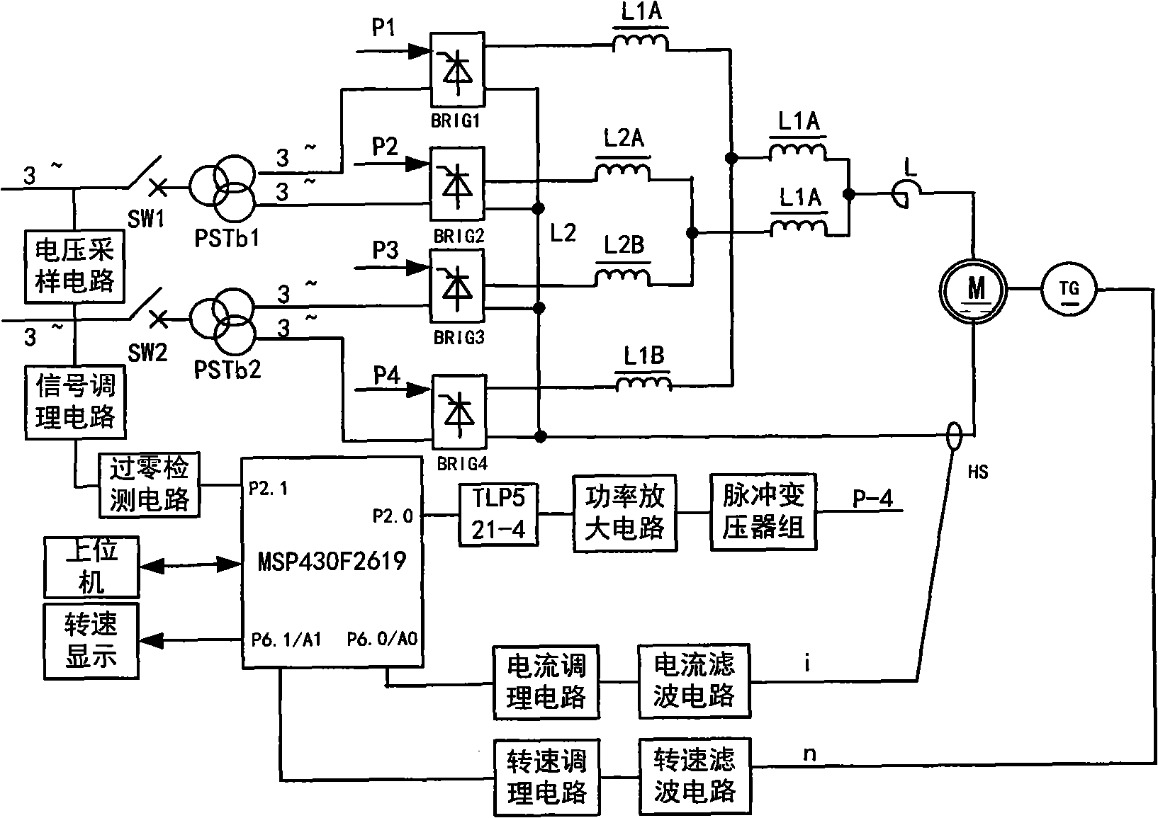 本实用新型提出一种多脉波整流的大功率直流电机调速装置,移相变压器