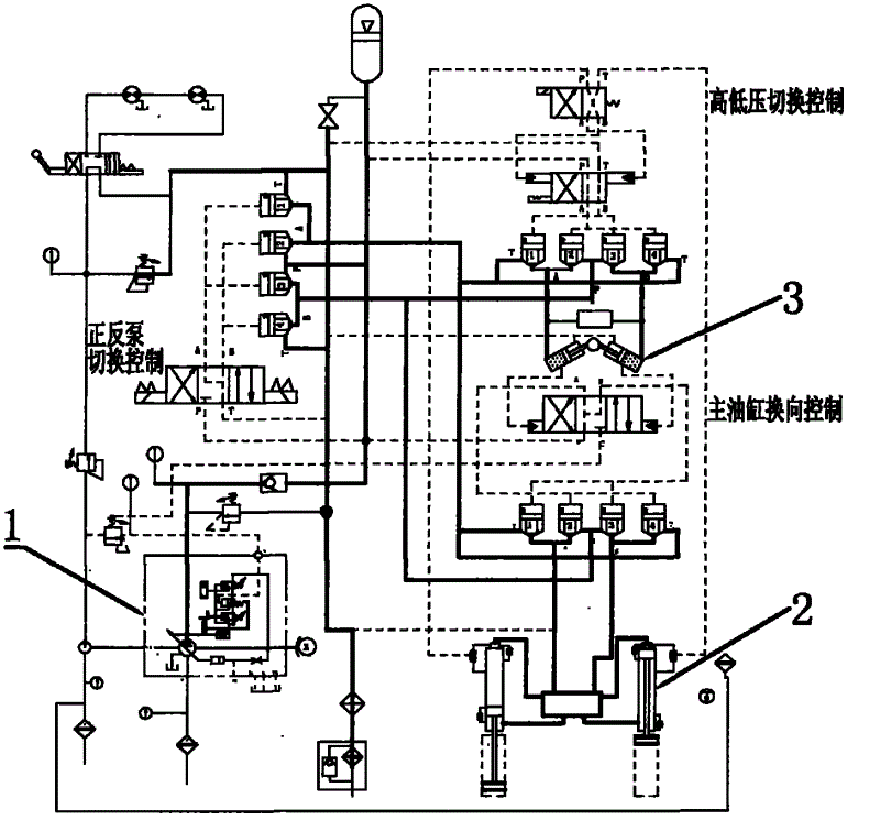 提供了一种采用全自动二通插装阀系统作为控制核心的混凝土输送泵液压