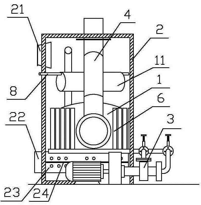 设置有热风出口,外壳的下端设置有进风口,所述炉体具有夹层结构的炉壁