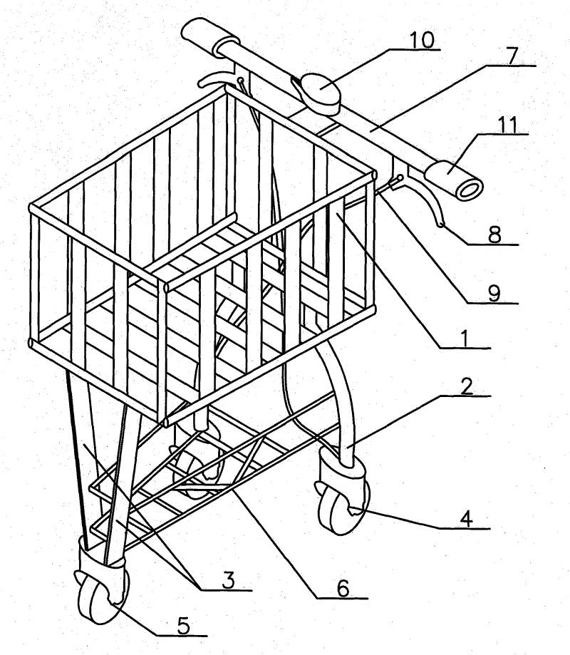 一种新型的休闲购物车