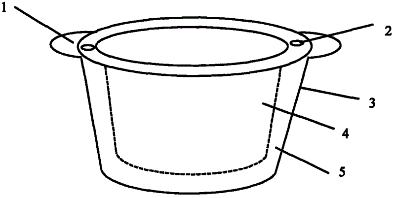 水浴加热牛奶盆