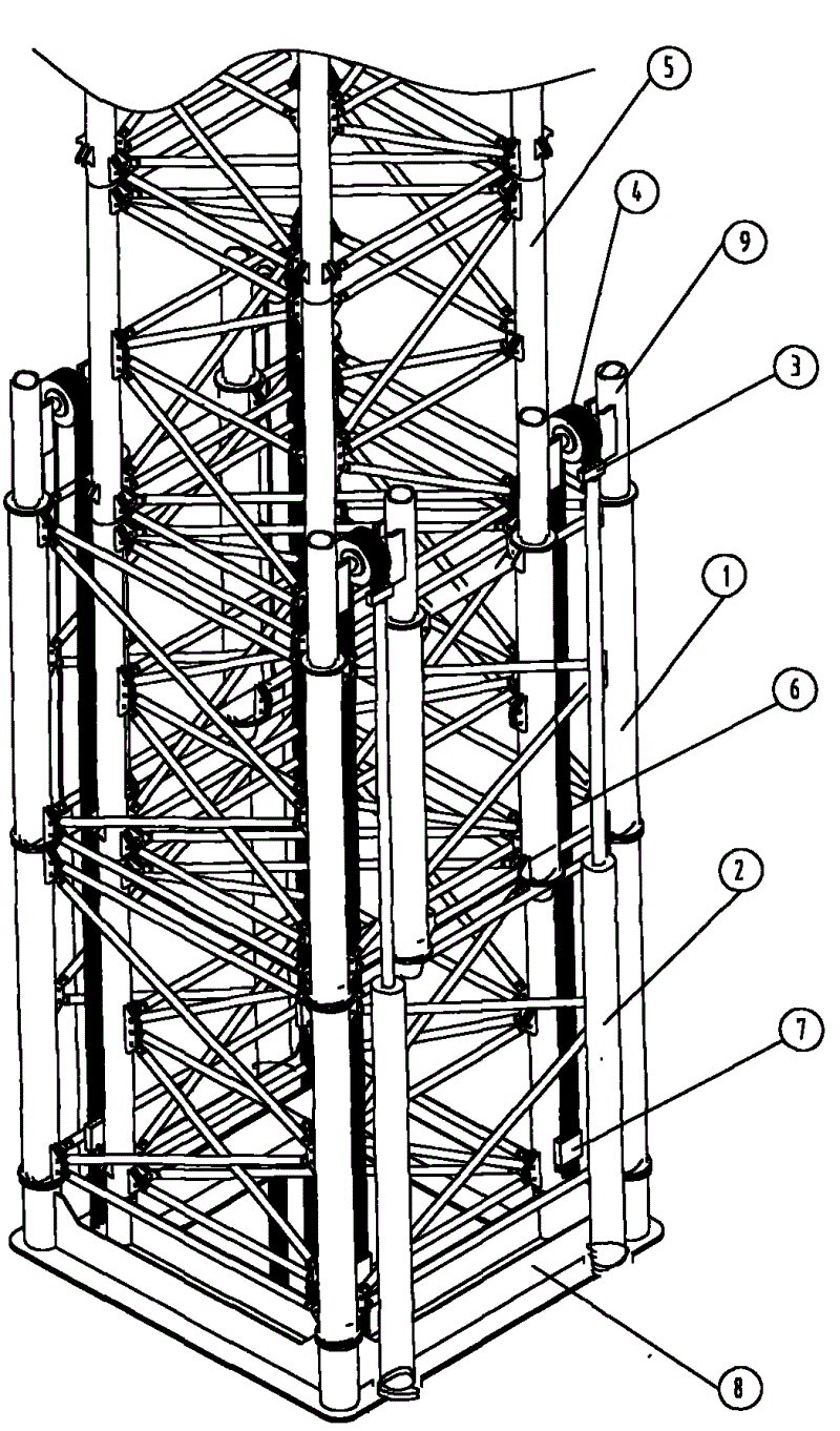 一种塔架自升装置
