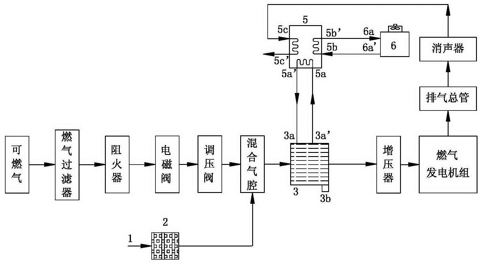 低熱值燃氣發電機組所排煙氣接入溴化鋰制