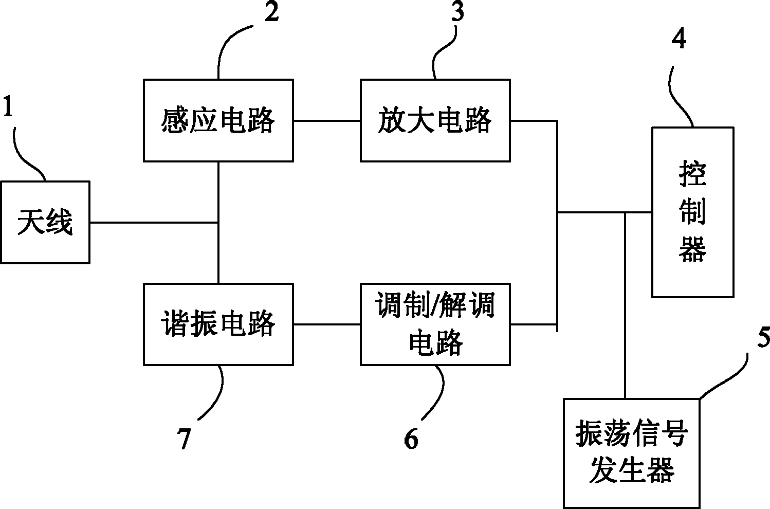 rfid标签结构示意图图片