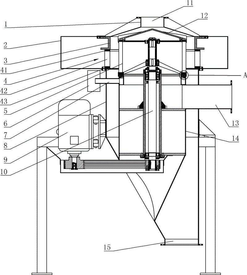 cn202438465u_气流分级机有效