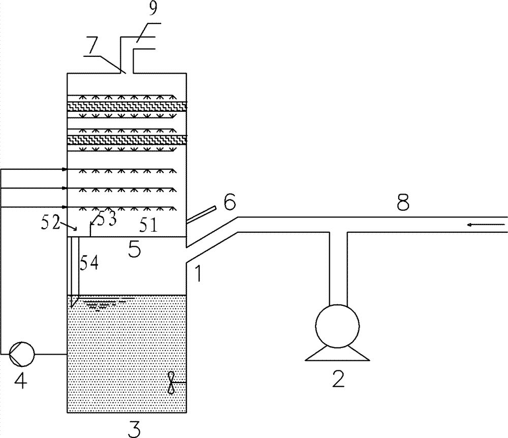 cn202460462u_一种用于烧结机烟气脱硫的筛板塔有效