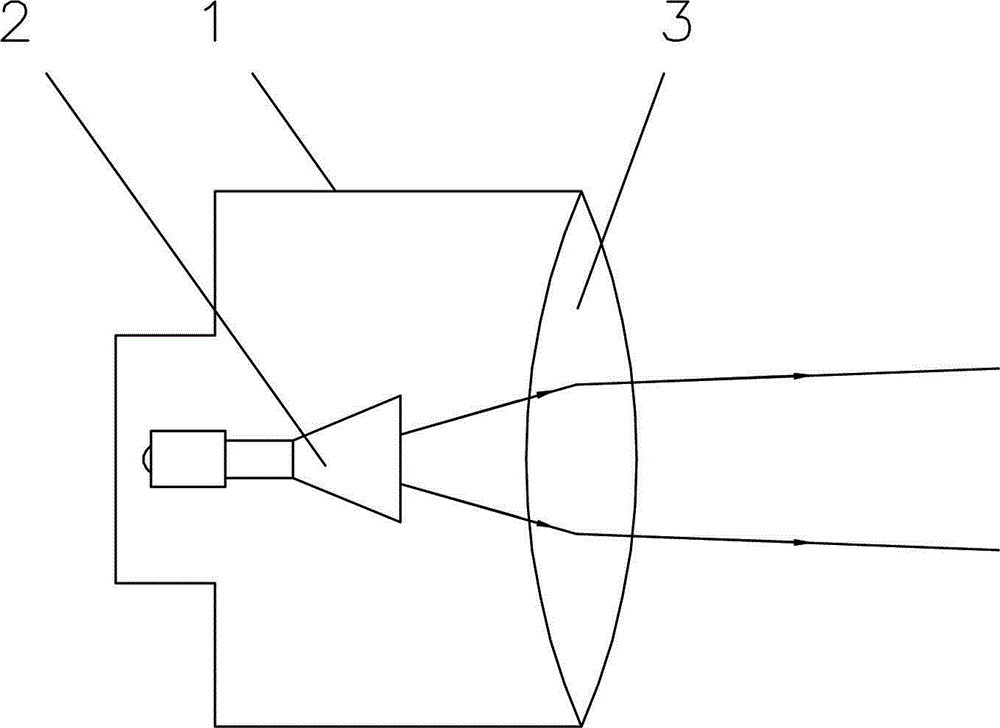 採用凸面鏡聚光,利用光的折射原理,通過凸面鏡實現光的聚集,使汽車燈