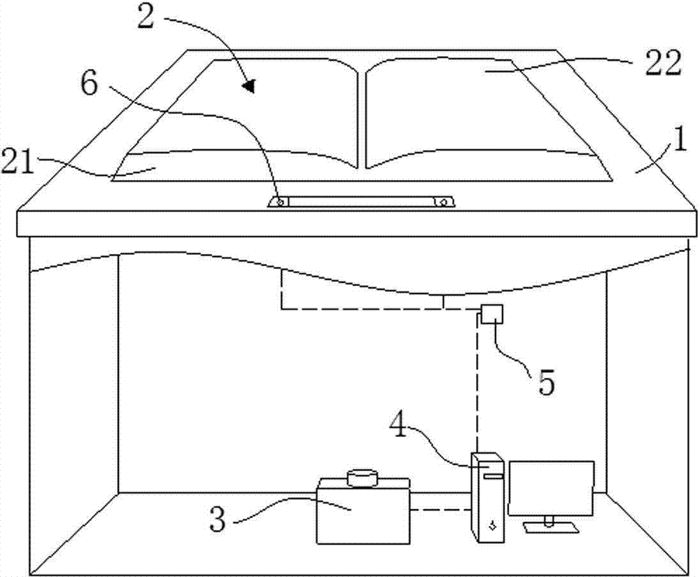 虚拟翻书一体机