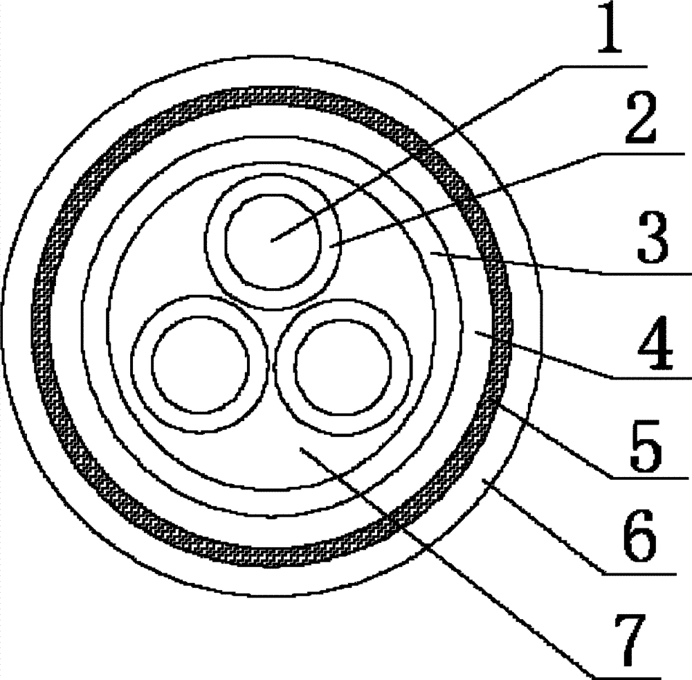 发热电缆结构图图片