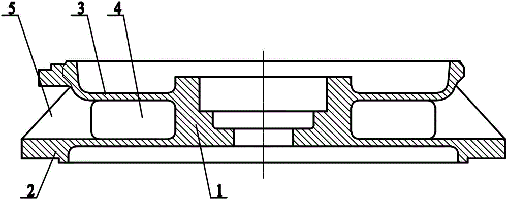 能有效降低轴承温度的凸缘端盖