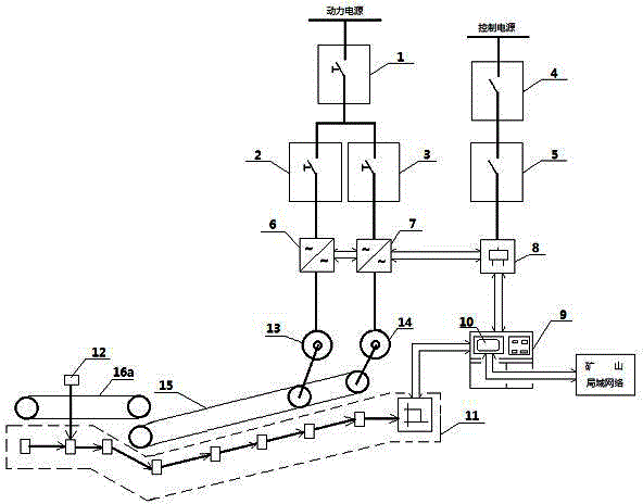 皮带输送机控制原理图图片