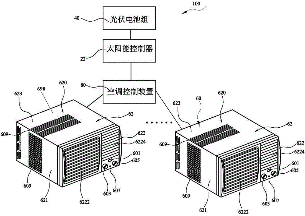 空调的能量转化(空调利用的是什么能量)