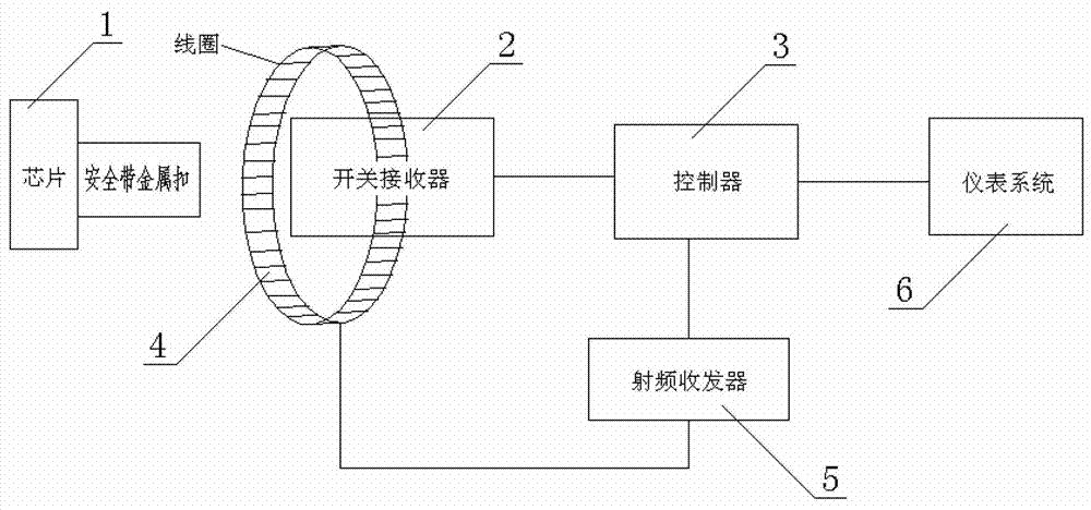 一种汽车安全带预警装置