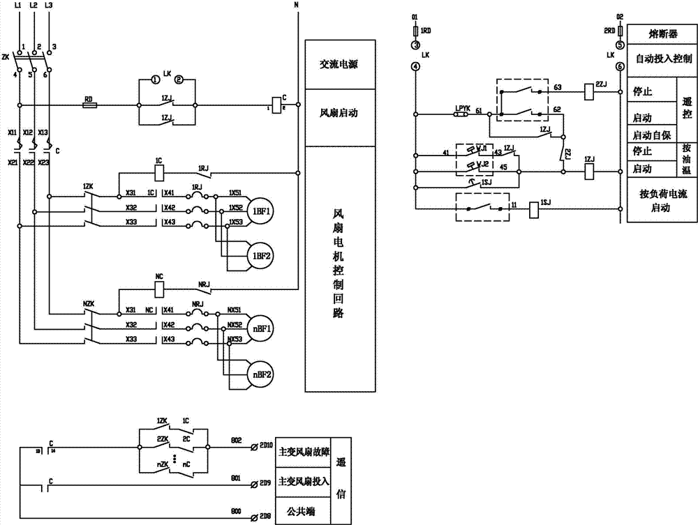 本实用新型涉及一种主变风冷系统的控制回路,包括主令开关,风扇启动