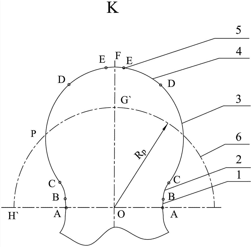 罗茨真空泵的共轭内外摆线式渐开线型转子