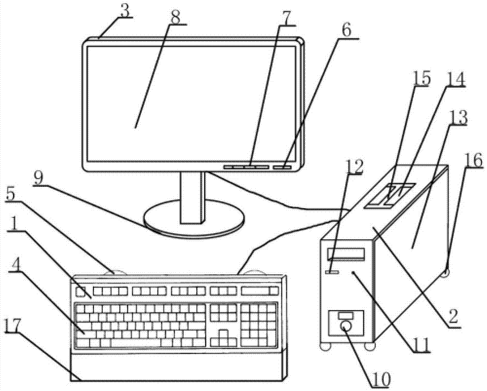 微型计算机外观示意图图片