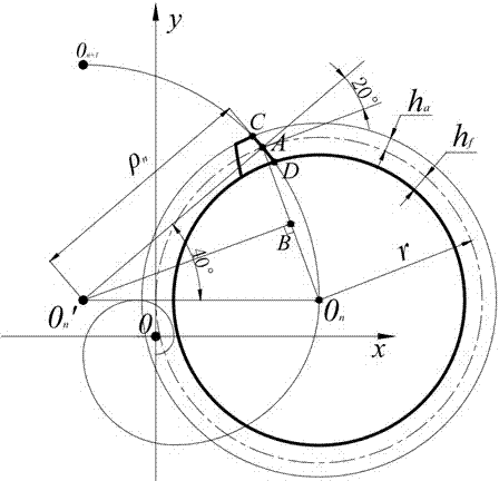 一种具有斐波那契螺旋线齿形的斜齿圆柱齿轮