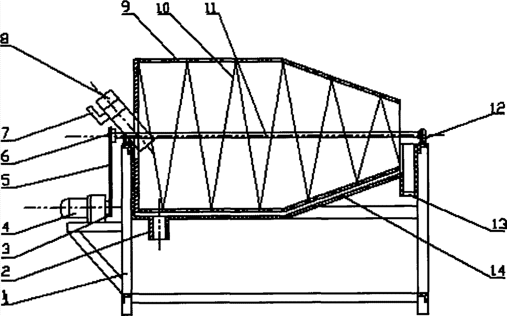 cn203408543u_有机物固液分离机失效