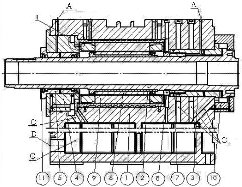 精密直驱式主轴结构,本实用新型包括:液体动静压技术与电主轴技术有机