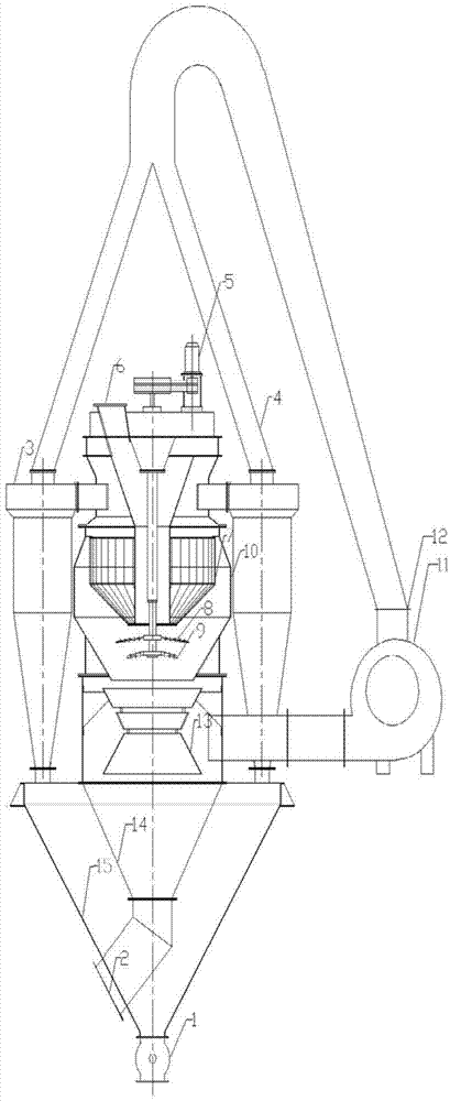 氢氧化钙专用旋风式选粉机