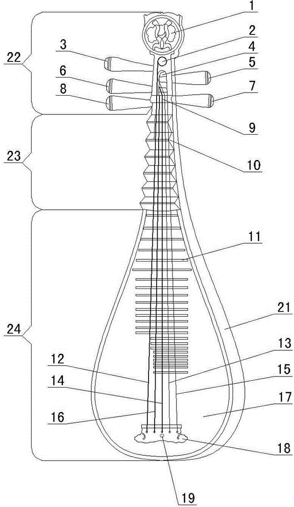 琵琶配件结构示意图图片