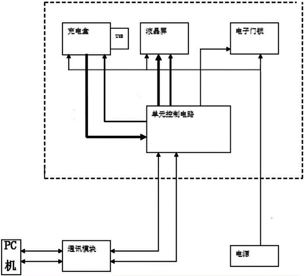 矿灯充电柜电路原理图图片