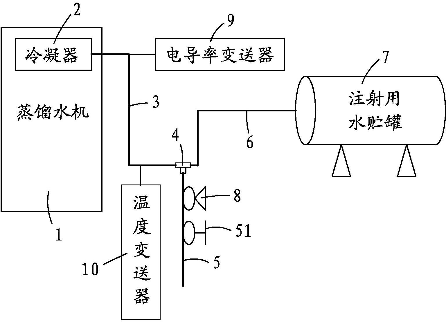 一种多效蒸馏水机在线监测系统