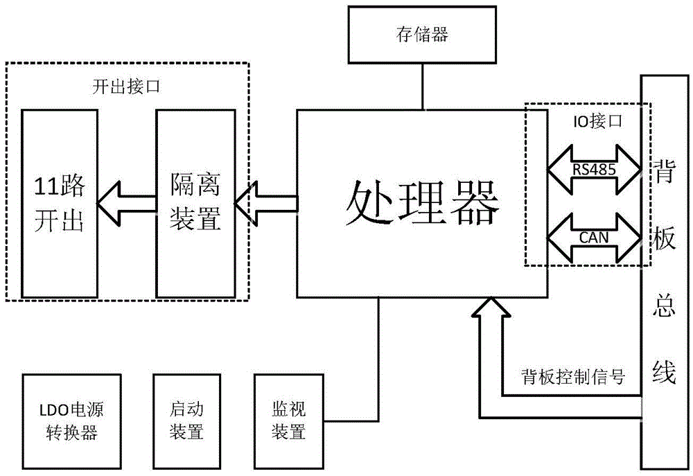 cn203617675u