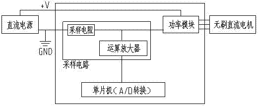 cn203630209u_用于无刷直流电机过载保护与过流保护的