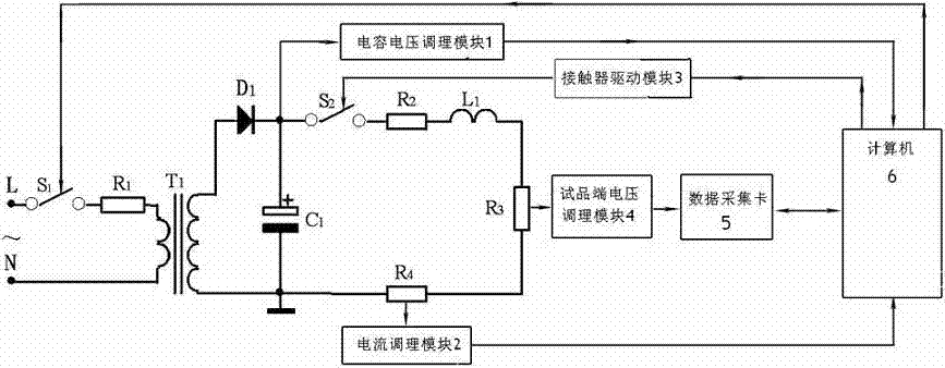 电气设备导电回路多触指接触状态检测装置