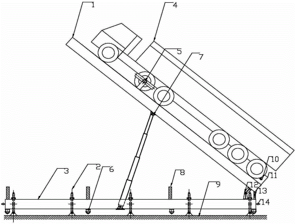 汽车液压移动翻板卸料机